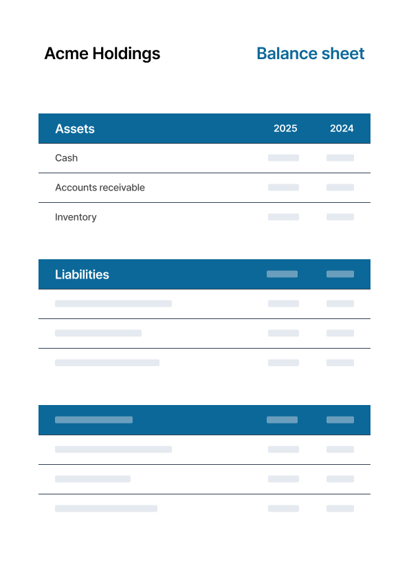 balance sheets